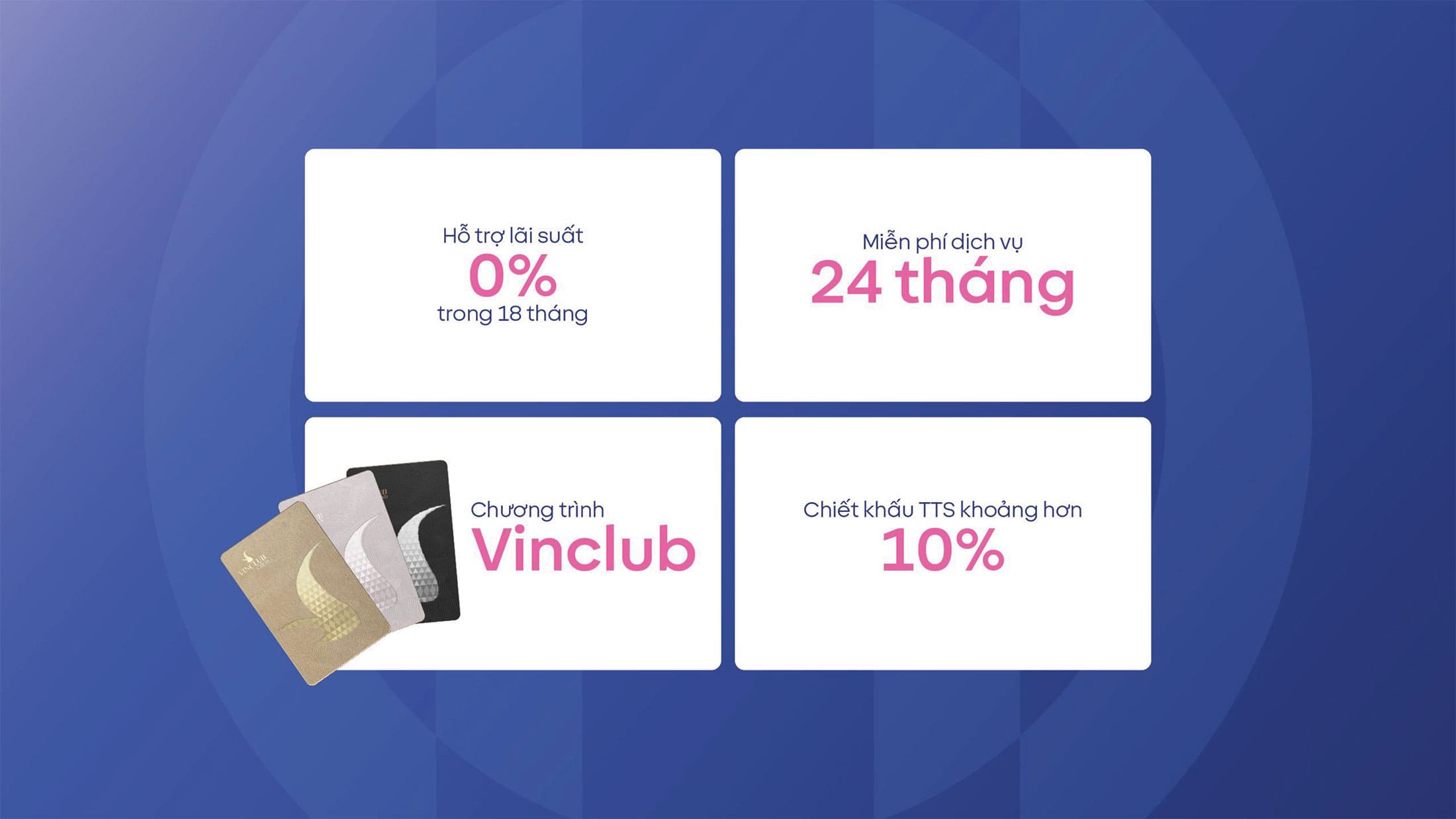Chính sách ưu đãi dự kiến giành cho khách hàng mua dự án Vinhomes Global Gate Cổ Loa. Chính sách ưu đãi dự kiến giành cho khách hàng mua dự án Vinhomes The Gallery Giảng Võ.