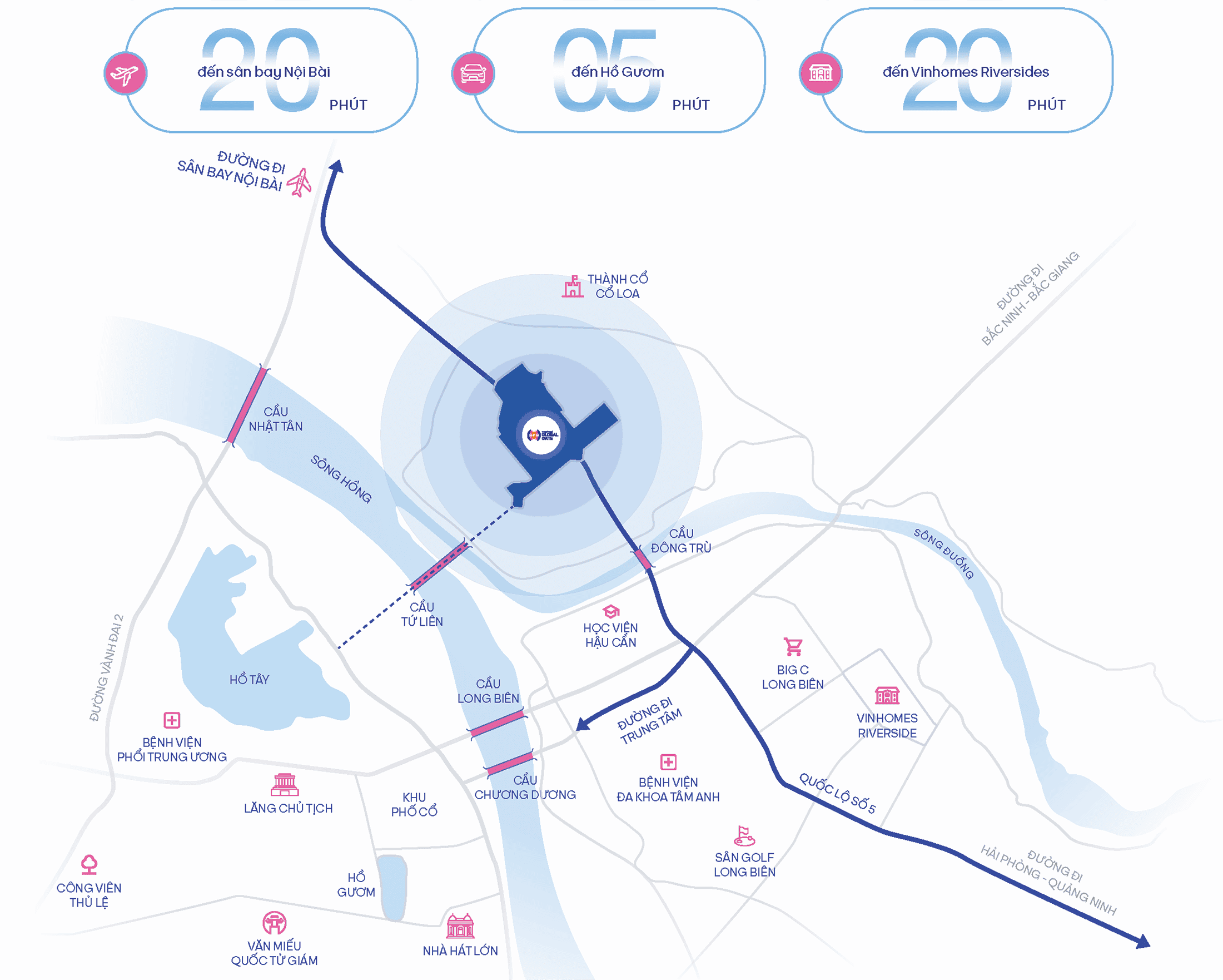 Dự án Vinhomes Global Gate Cổ Loa tọa lạc tại Đường Trường Sa, Xã Đông Hội, Huyện Đông Anh, TP Hà Nội. Dự án Vinhomes The Gallery Giảng Võ tọa lạc tại Đường Trường Sa, Xã Đông Hội, Huyện Đông Anh, TP Hà Nội.
