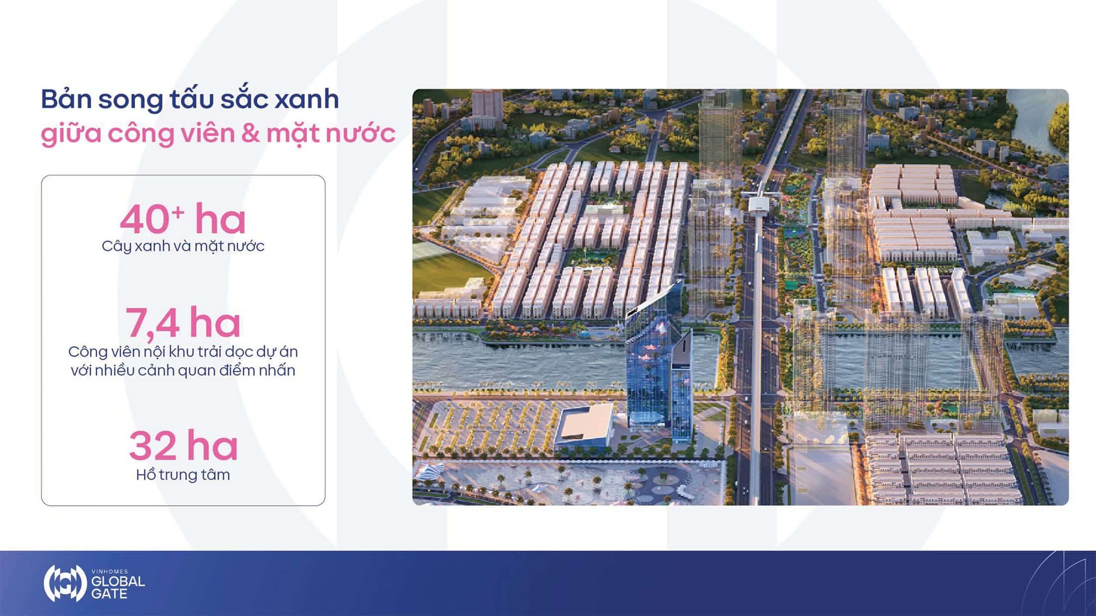 Sống xanh, cân bằng trong hệ sinh thái tiện ích tiêu chuẩn Quốc tế tại Vinhomes Global Gate. Sống xanh, cân bằng trong hệ sinh thái tiện ích tiêu chuẩn Quốc tế tại Vinhomes The Gallery.